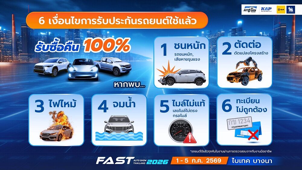 พันธมิตรบริการและประกันภัยในงาน FAST Auto Show Thailand 2026