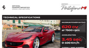 Portofino M (F164 2020)