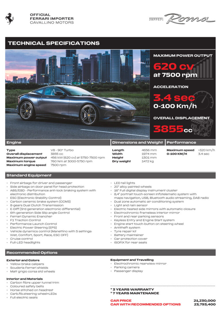 Ferrari Roma (F169/F164 2019) - ภาพสเป็กชีท