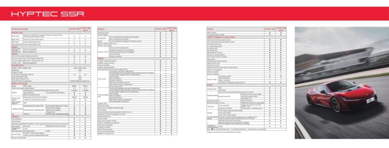 ตารางสเปก