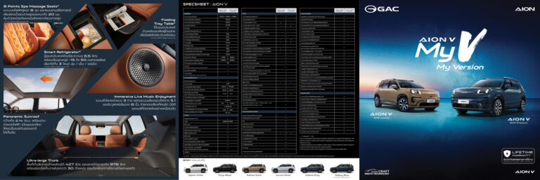 GAC AION V (1st Gen 2024) - ภาพสเป็กชีท