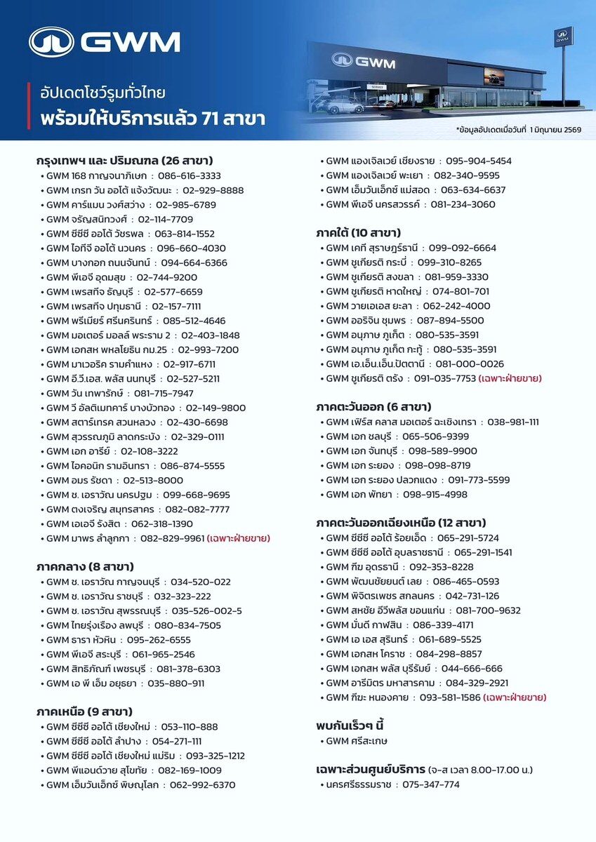GWM Exclusive Service Network