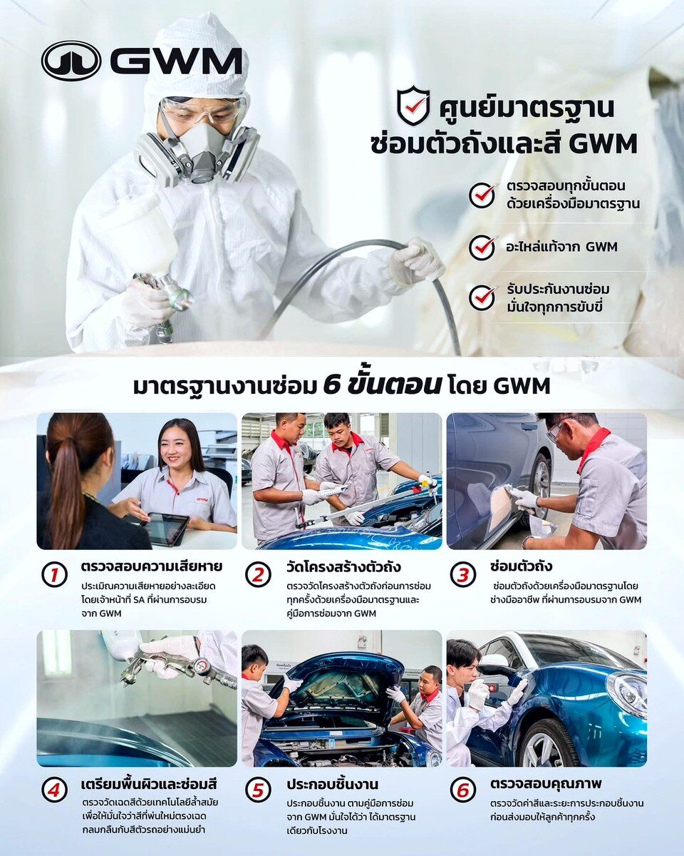 GWM After-Sales Service and Maintenance