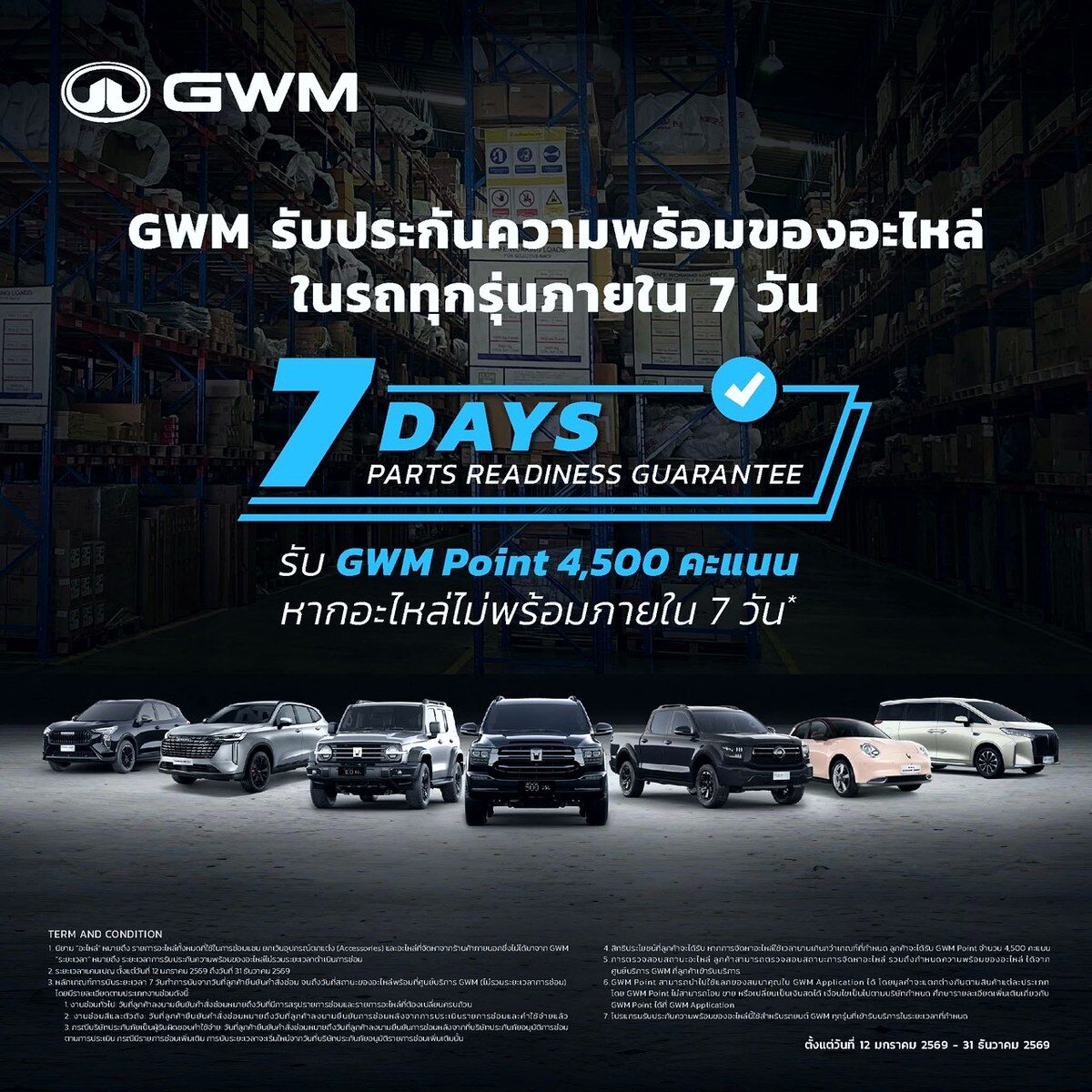 GWM ORA and TANK Warranty Pack