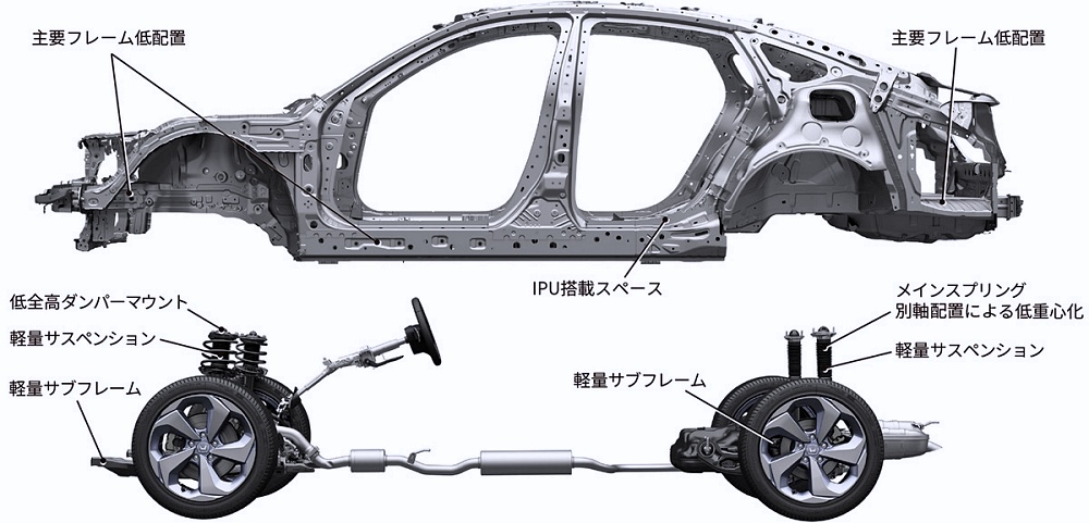 Honda Accord เจเนอเรชันที่ 10 ภายนอก