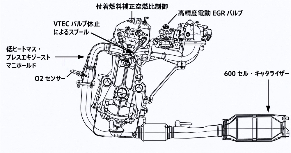 Honda Accord เจเนอเรชันที่ 6 ภายนอก