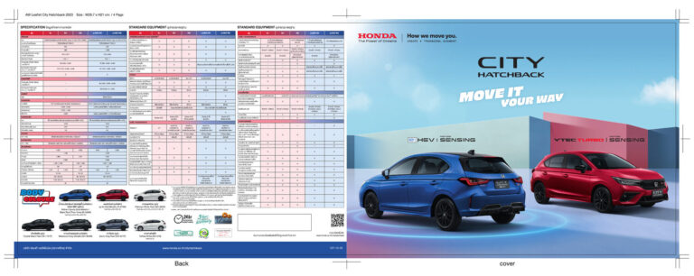 Honda City Hatchback (7th Gen 2020) - ภาพสเป็กชีท