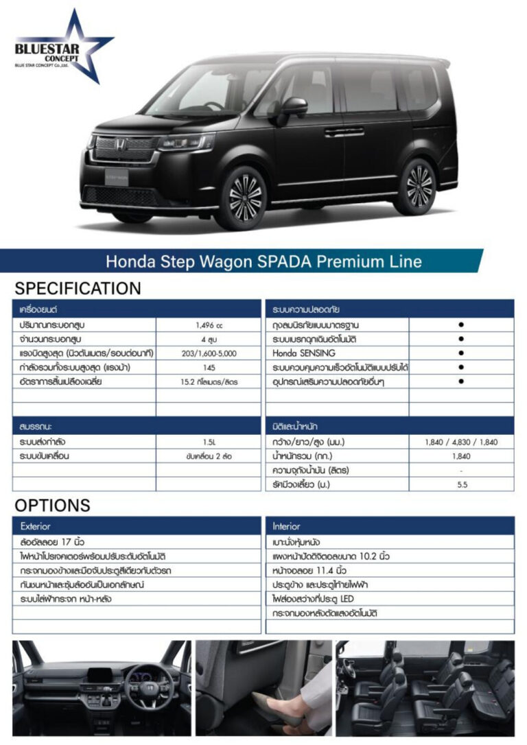 Honda Step WGN (RP6-RP8 2022) - ภาพสเป็กชีท