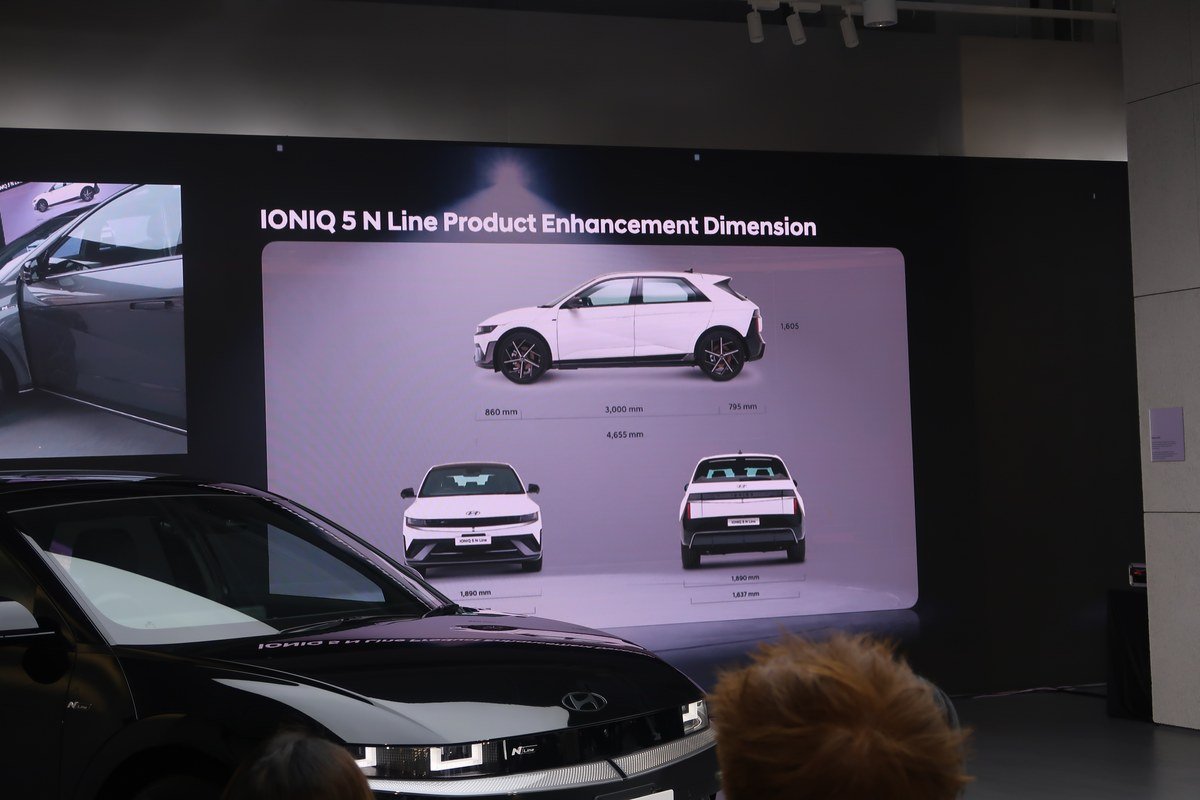 สไลด์มิติตัวถังของ Hyundai IONIQ 5 N Line 2026