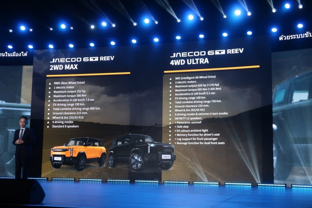 สไลด์ข้อมูลราคา รุ่นย่อย และไฮไลต์ของ JAECOO 6T REEV 2026 ภาพที่ 33