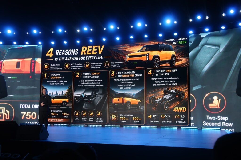 สไลด์ข้อมูลราคา รุ่นย่อย และไฮไลต์ของ JAECOO 6T REEV 2026 ภาพที่ 34