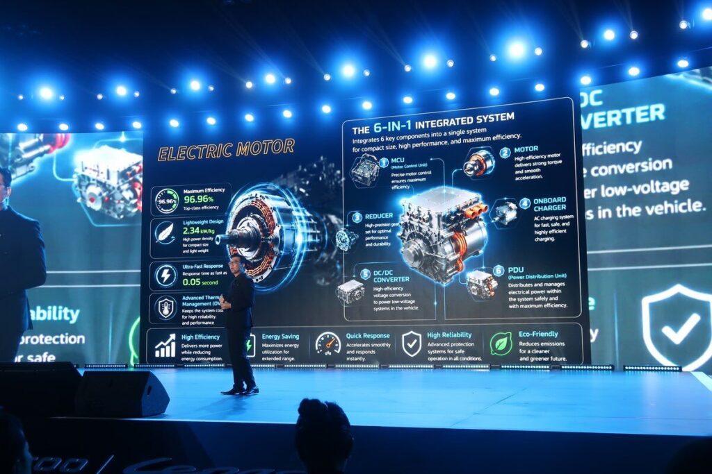 สไลด์เทคโนโลยี REEV, i-WD และรายละเอียดระบบขับเคลื่อนในงาน TECH DAY 2026 ภาพที่ 37
