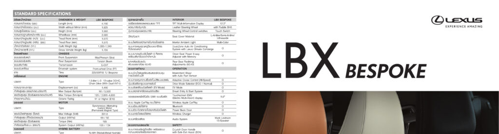Lexus LBX (AY10 2023)