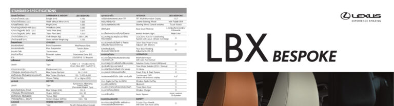 Lexus LBX (AY10 2023) - ภาพหน้ารถ