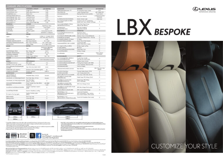 Lexus LBX (AY10 2023) - ภาพสเป็กชีท