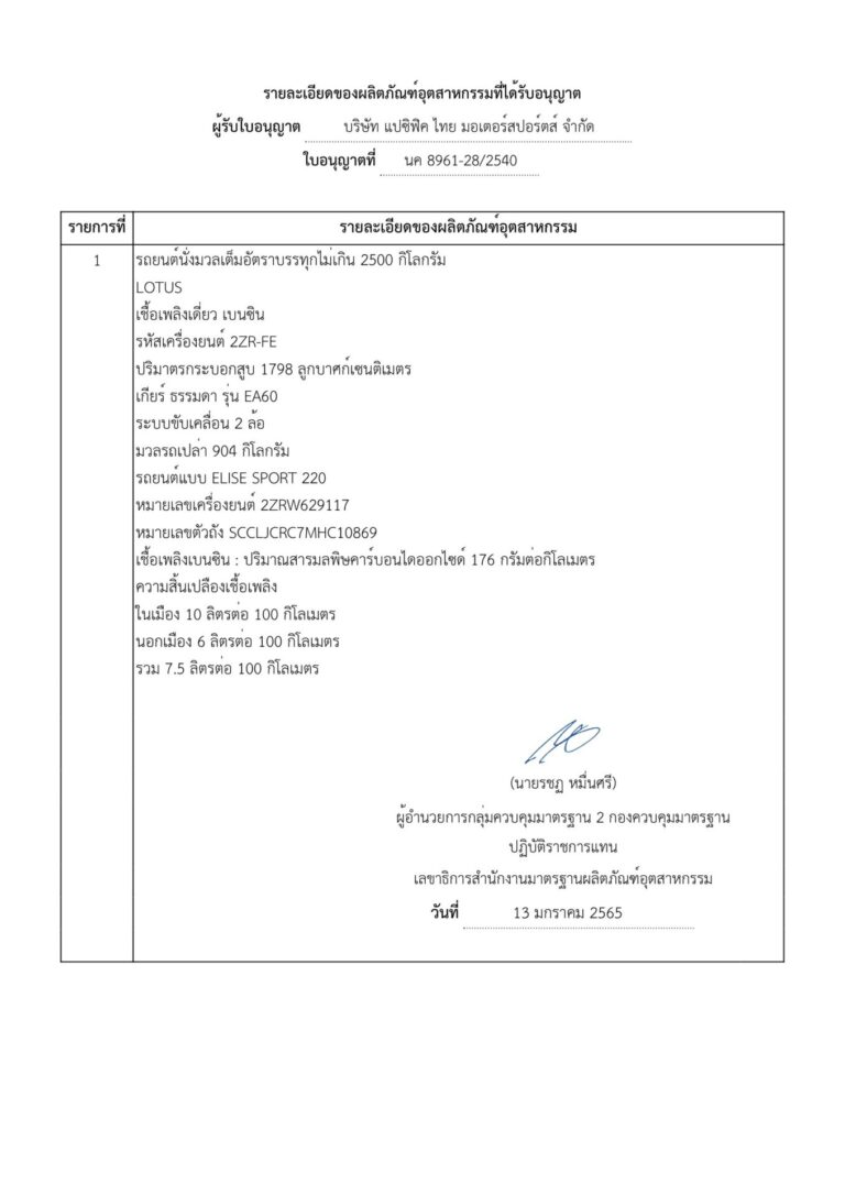 ตารางสเปก