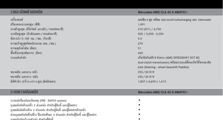 Mercedes-Benz CLA (C118 2019) - ภาพหน้ารถ