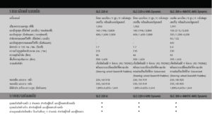 GLC SUV (X253 2015)