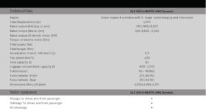 GLE SUV (V167 2018)
