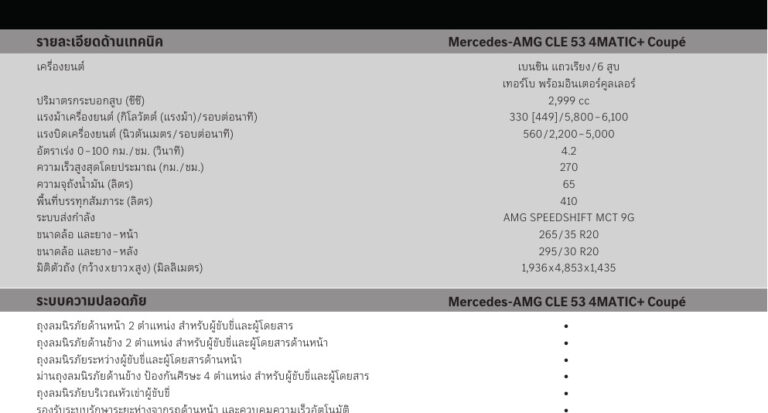 Mercedes-Benz Mercedes-AMG CLE (C236 2023) - ภาพหน้ารถ