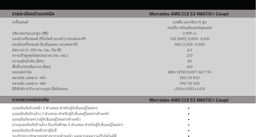 Mercedes-Benz Mercedes-AMG CLE (C236 2023)