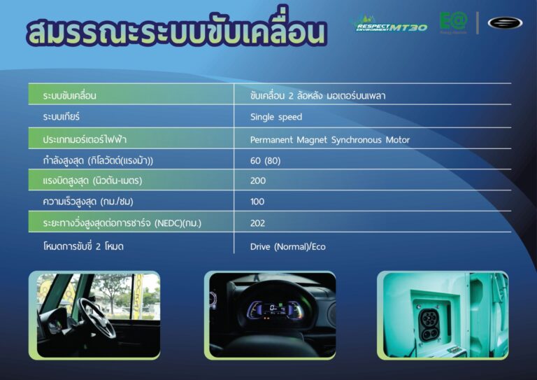 ตารางสเปก
