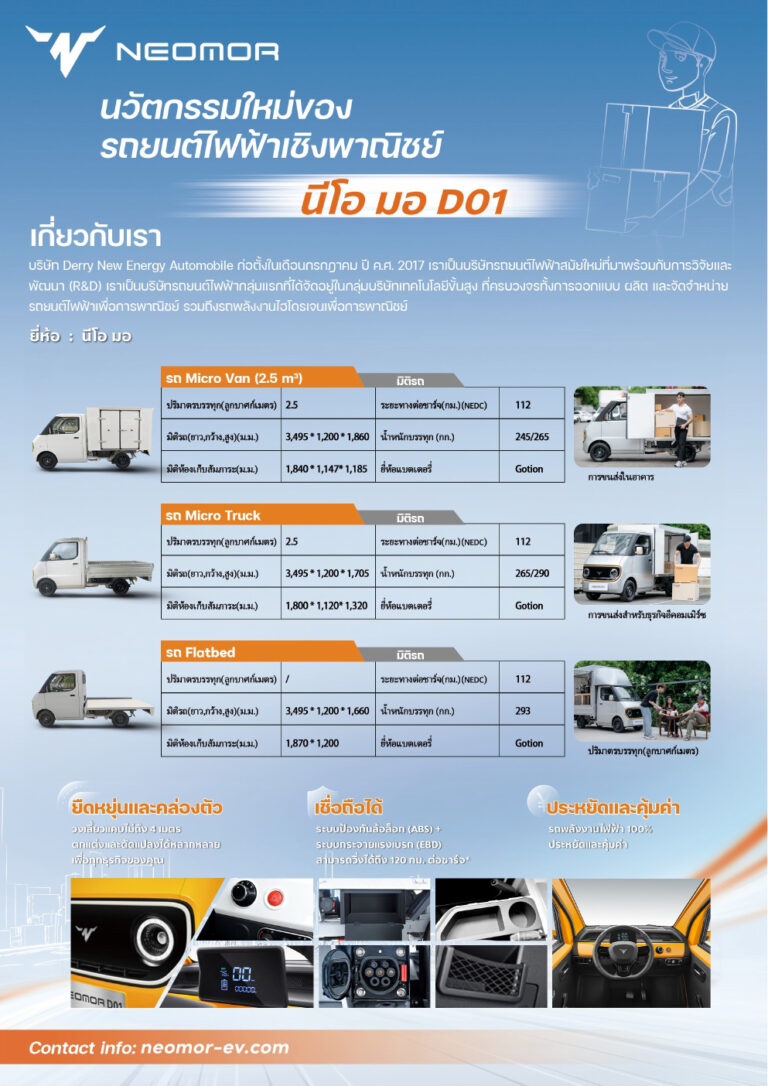 Neomor D01 (1st Gen 2024) - ภาพสเป็กชีท