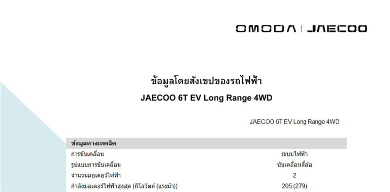 Omoda & Jaecoo Jaecoo 6T EV (1st Gen 2025) - ภาพหน้ารถ