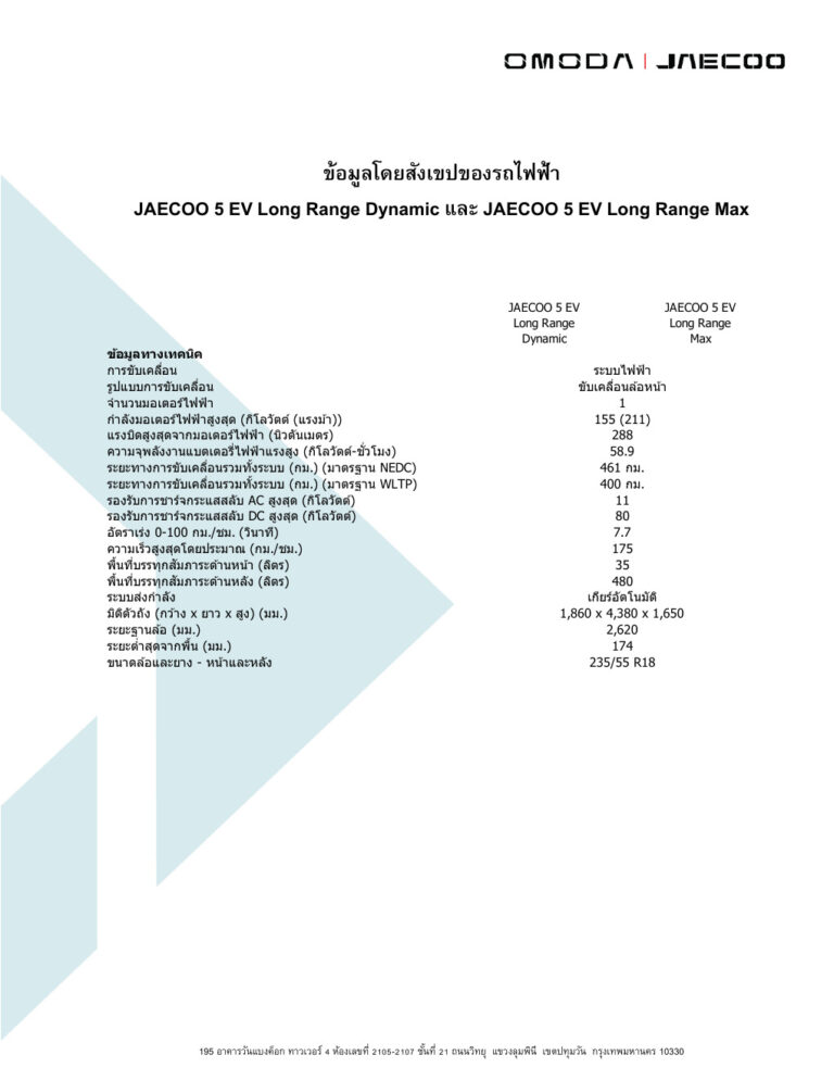 Omoda & Jaecoo Omoda 5 EV (1st Gen 2024) - ภาพสเป็กชีท
