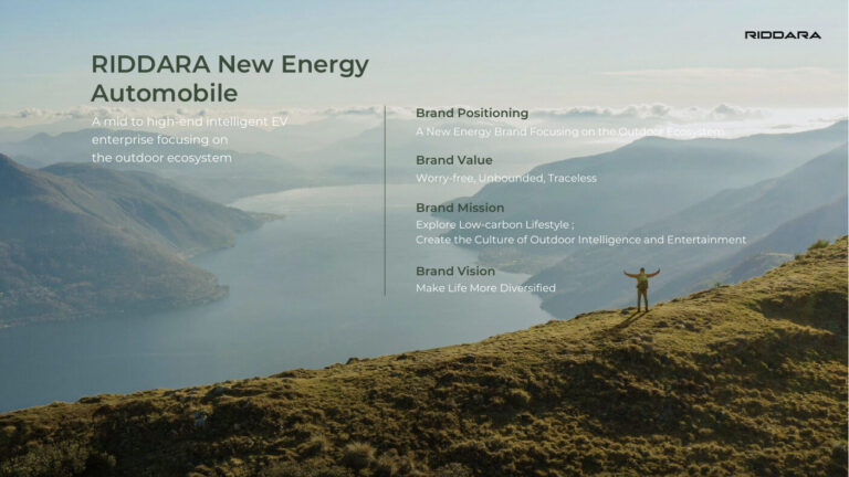 Riddara RD6 (1st Gen 2022) - ภาพสเป็กชีท