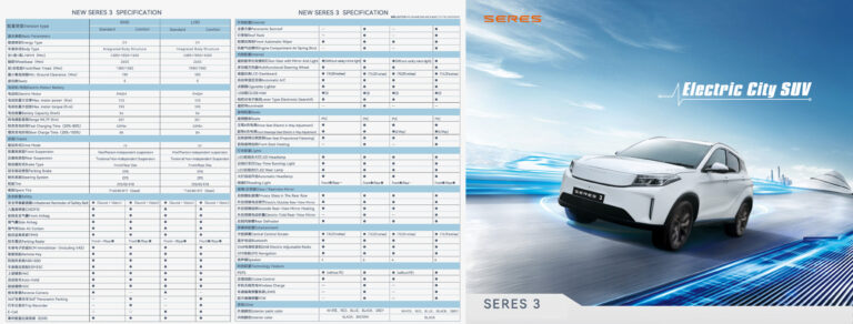 Seres 3 (1st Gen 2018) - ภาพสเป็กชีท