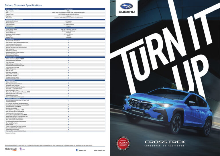 Subaru Crosstrek (3rd Gen 2022) - ภาพสเป็กชีท