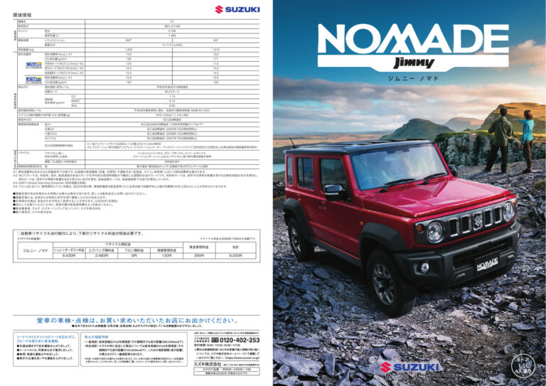 Suzuki Jimny (4th Gen 2018) - ภาพสเป็กชีท