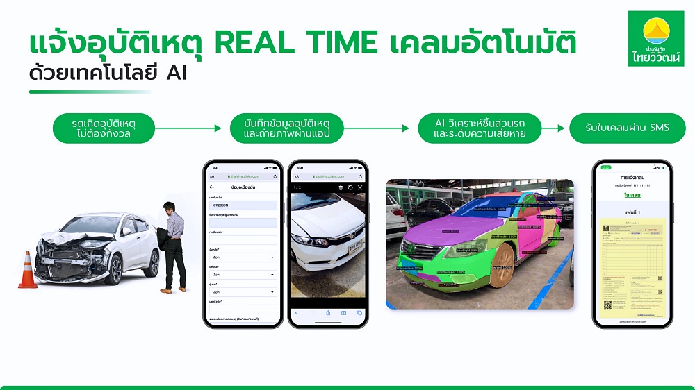 ระบบแจ้งอุบัติเหตุและสร้างใบเคลมอัตโนมัติด้วย AI