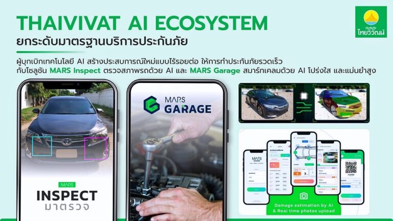 Thaivivat builds an AI Ecosystem for faster car claims and repairs in 2026