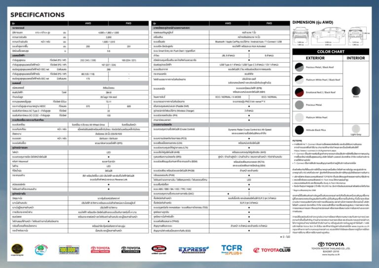 ตารางสเปก