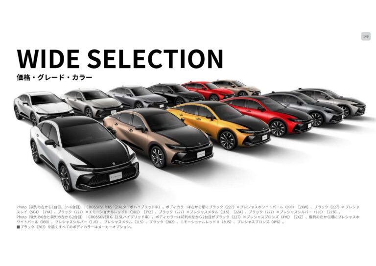 Toyota Crown Crossover (S235 2022) - ภาพสเป็กชีท