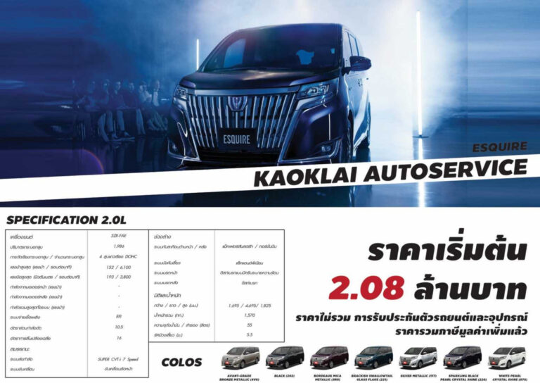 Toyota Esquire (R80 2014) - ภาพสเป็กชีท