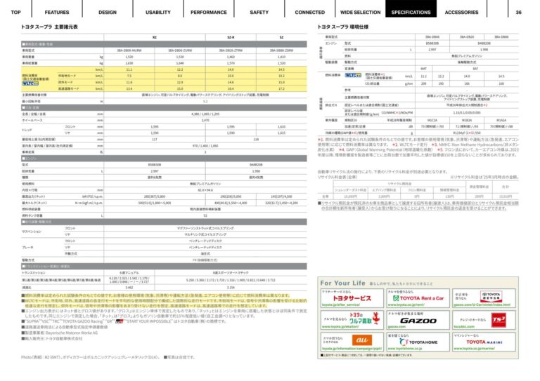 ตารางสเปก