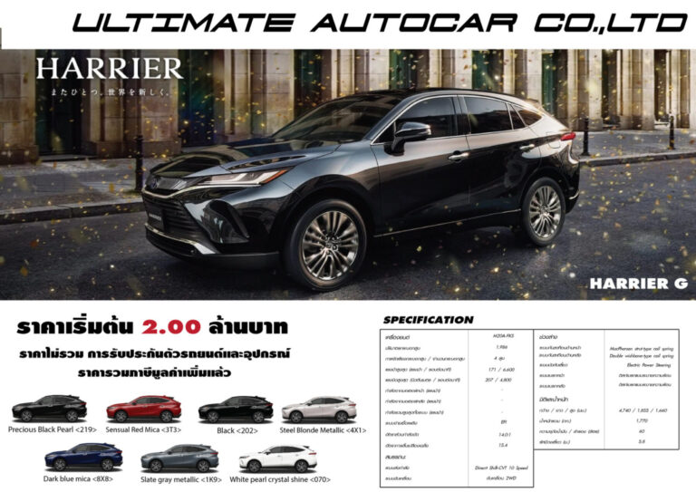 Toyota Harrier (XU80 2020) - ภาพสเป็กชีท