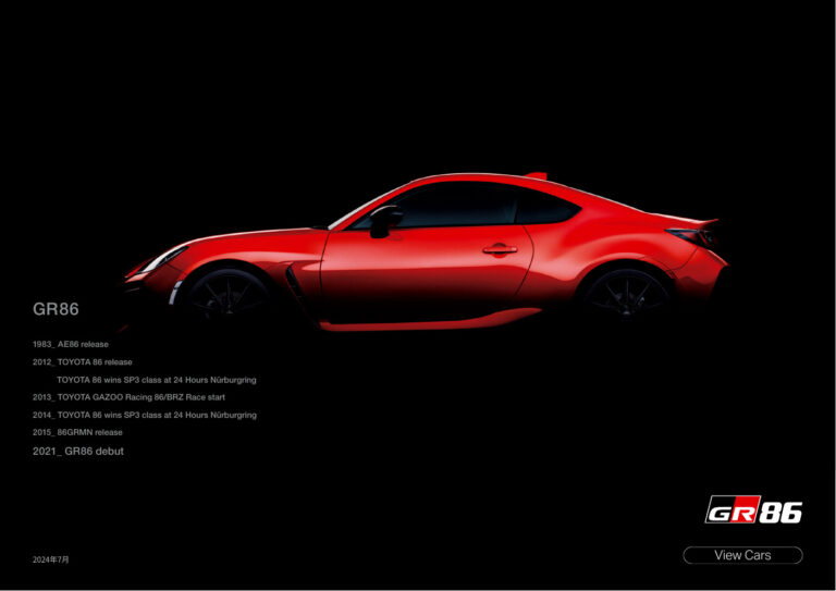 Toyota SARD GR86 (ZN8 2021) - ภาพสเป็กชีท
