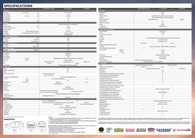 ตารางสเปก