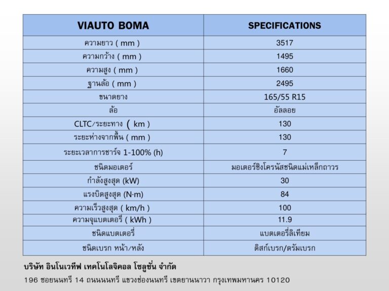 ตารางสเปก
