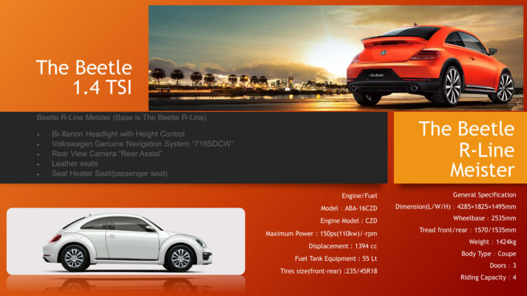 Volkswagen Beetle (3rd Gen 2011) - ภาพสเป็กชีท