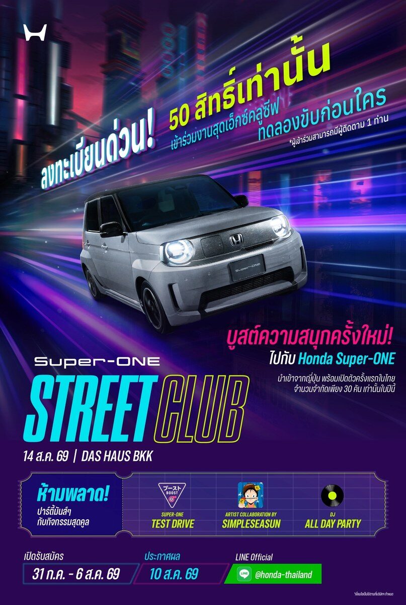 HONDA SUPER-ONE 2026 รถไฟฟ้าไซส์เล็กเตรียมเปิดตัวในไทย 14 ส.ค. นี้ นำเข้าจากญี่ปุ่นจำกัดเพียง 30 คัน 2