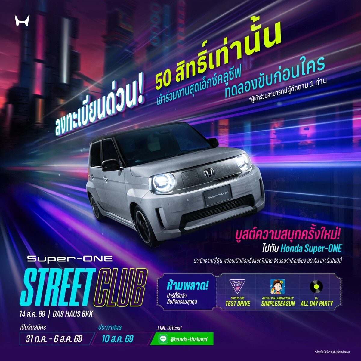 HONDA SUPER-ONE 2026 รถไฟฟ้าไซส์เล็กเตรียมเปิดตัวในไทย 14 ส.ค. นี้ นำเข้าจากญี่ปุ่นจำกัดเพียง 30 คัน 3