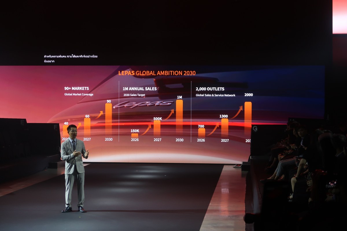 Chery Group เคลื่อนทัพ เปิดตัวแบรนด์ LEPAS อย่างเป็นทางการ พร้อมเคาะราคา LEPAS L6 EV 2026 เริ่มต้น 769,900 บาท 10