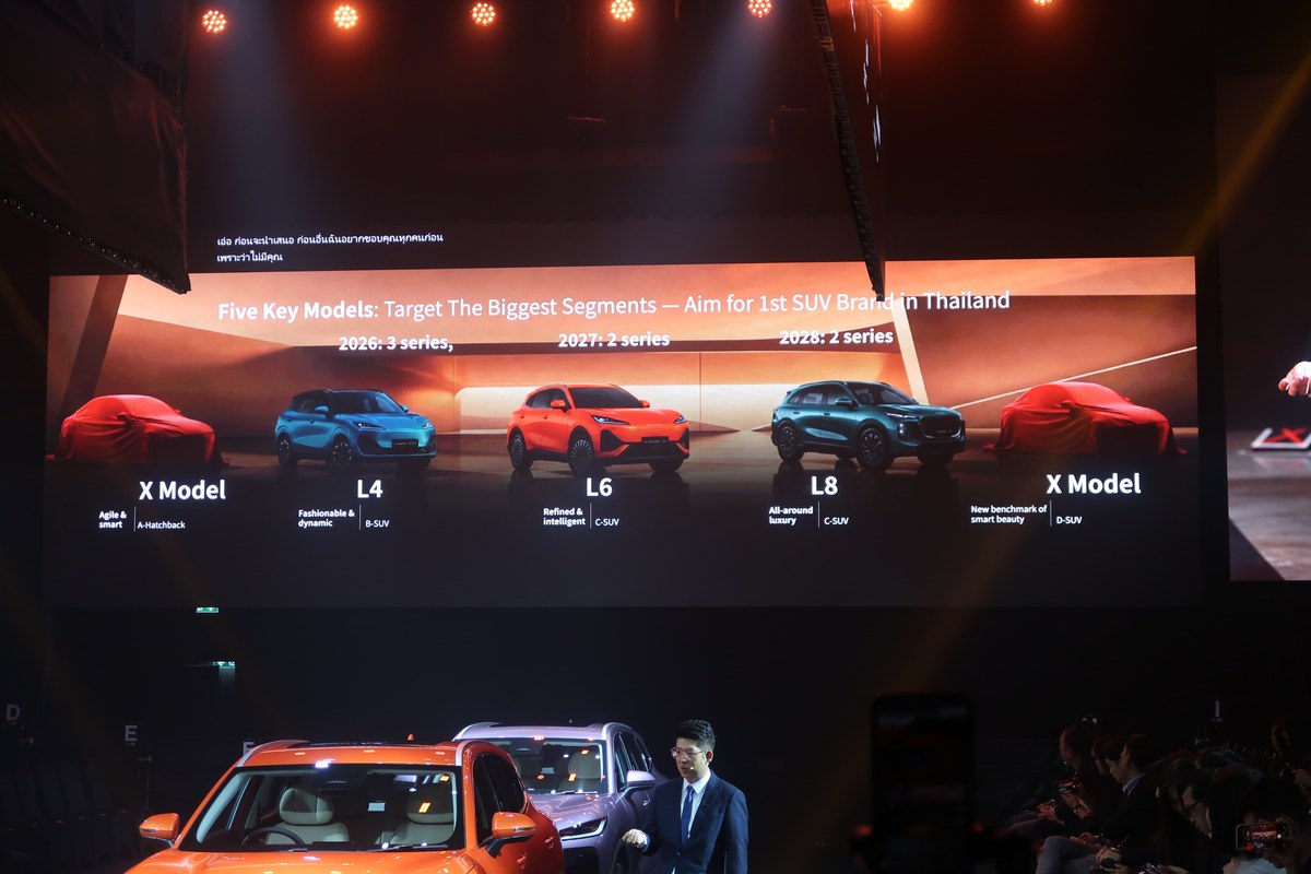 Chery Group เคลื่อนทัพ เปิดตัวแบรนด์ LEPAS อย่างเป็นทางการ พร้อมเคาะราคา LEPAS L6 EV 2026 เริ่มต้น 769,900 บาท 31