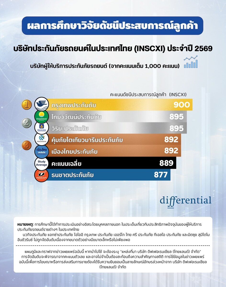 ภาพข่าว 2