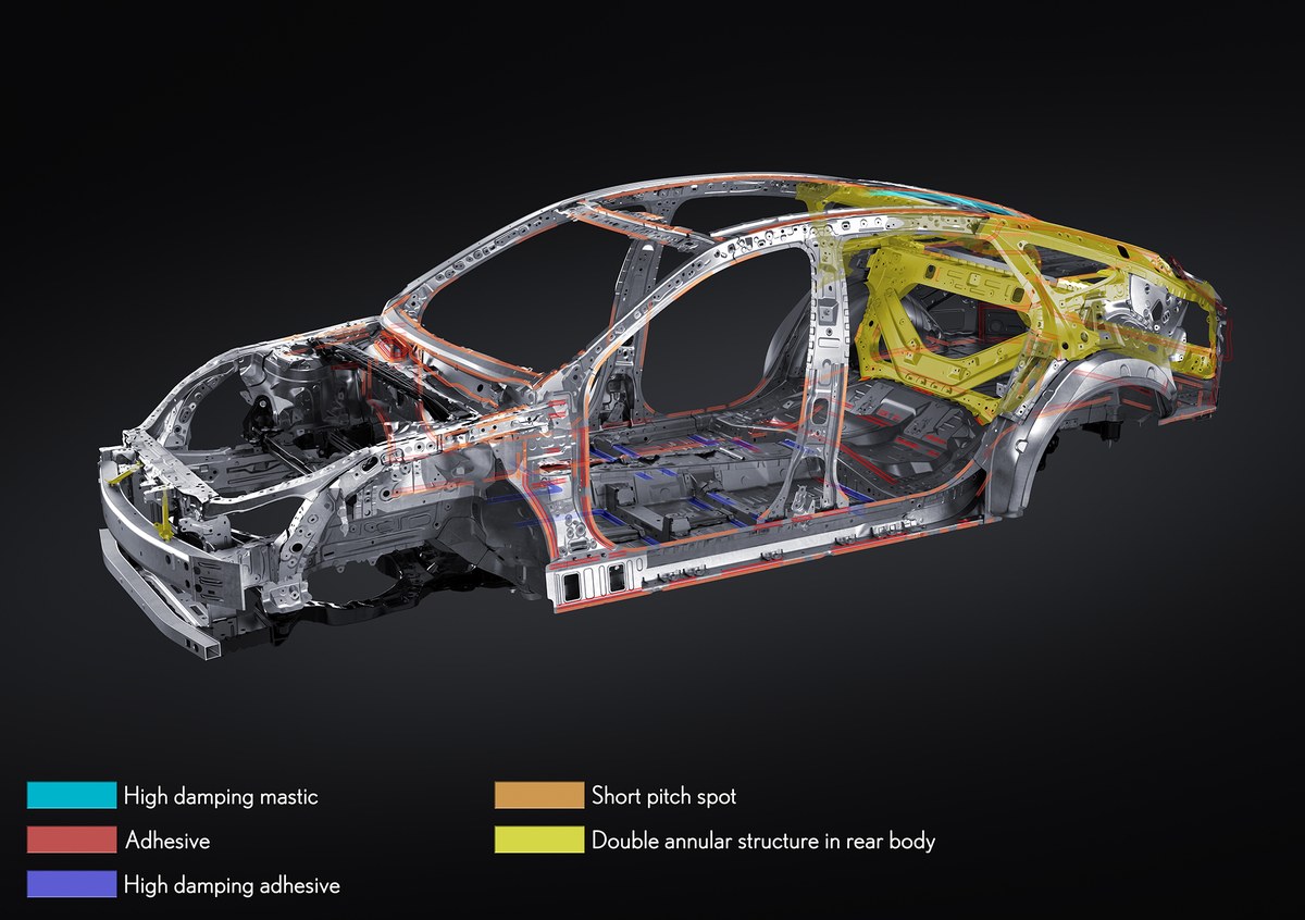 ALL-NEW LEXUS ES 2026 เตรียมเปิดตัวอย่างเป็นทางการในไทย 13 สิงหาคมนี้ คาดลุยขุมพลัง HEV และ BEV 100% 63